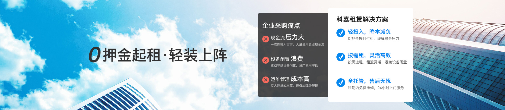 江苏科嘉、江苏科嘉办公服务、科嘉设备租赁、办公设备租赁、文档输出解决方案、打印机租赁、复印机租赁、企业净水设备租赁、电脑租赁、0押金设备租赁、办公设备运维服务、企业设备采购难题、企业降本办公方案